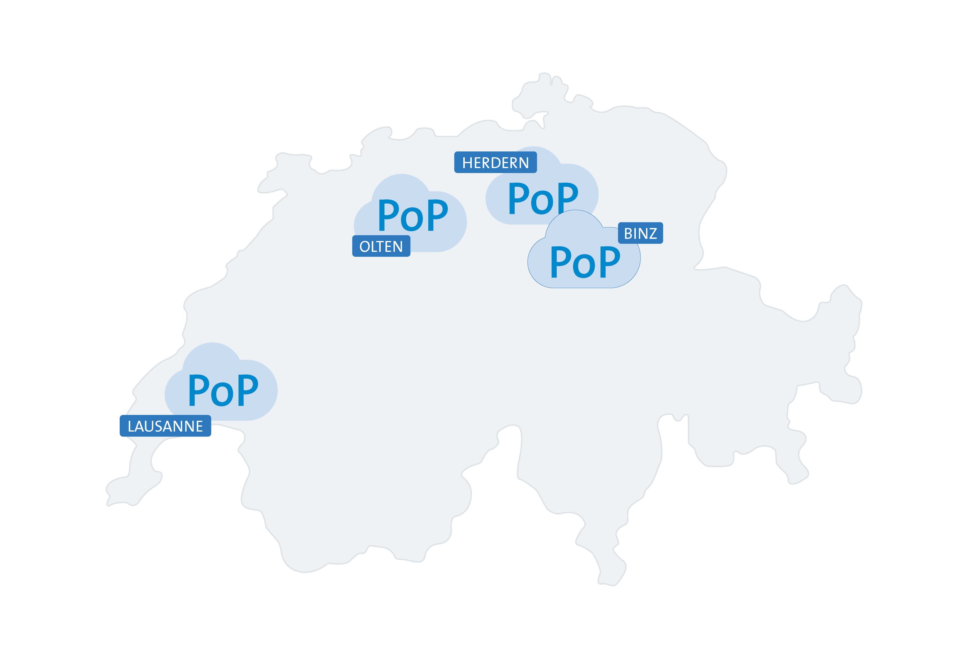 Single Pass Processing